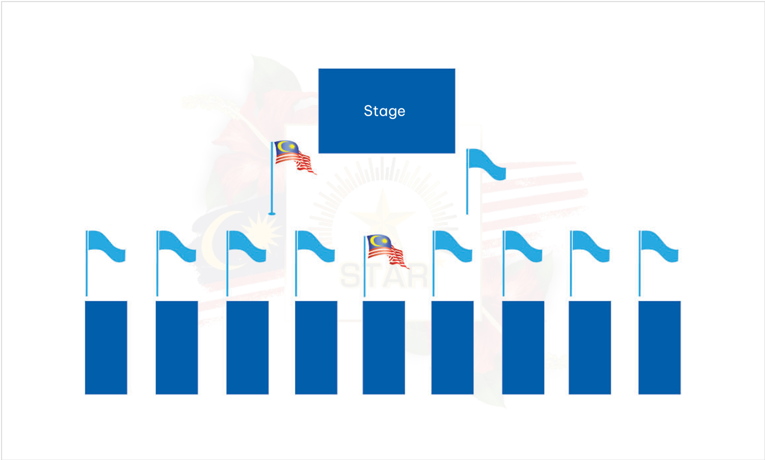 Order of Precedence for Flag Display (In Sports)