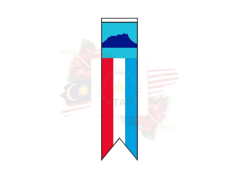 Sabah Banner <br> 沙巴州
